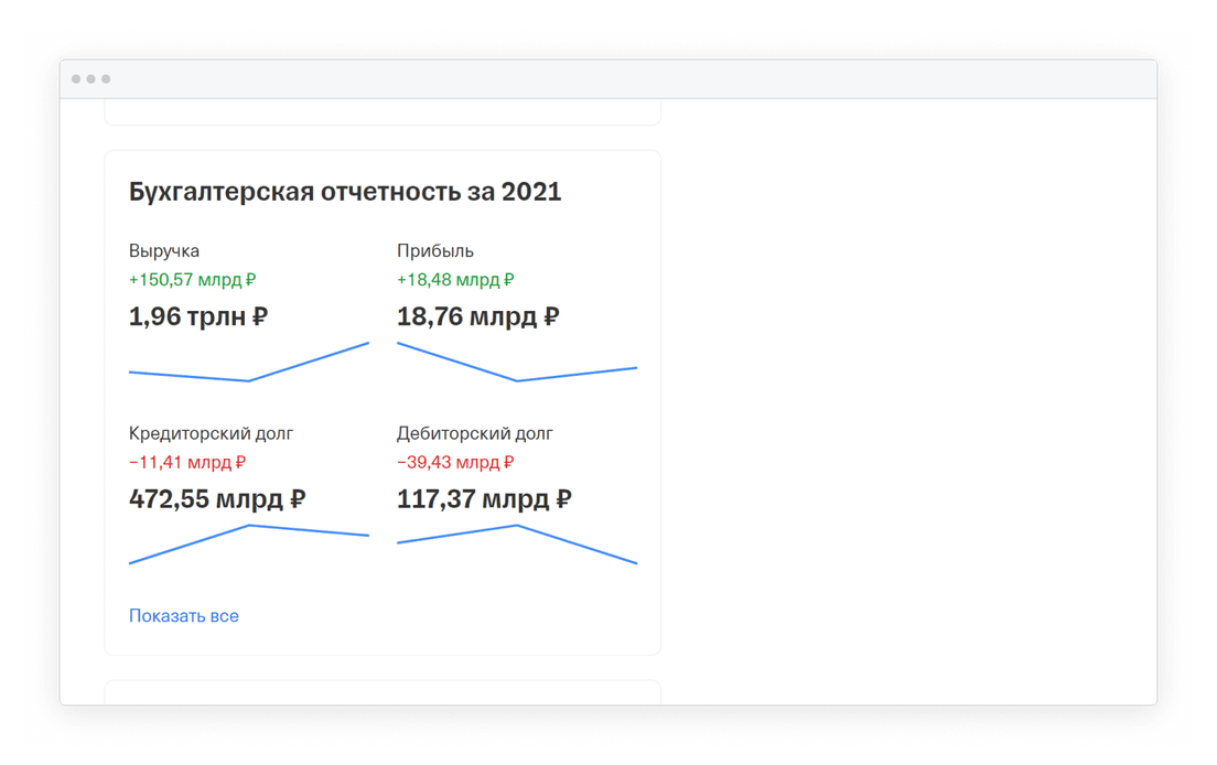 Проверка контрагентов по инн онлайн