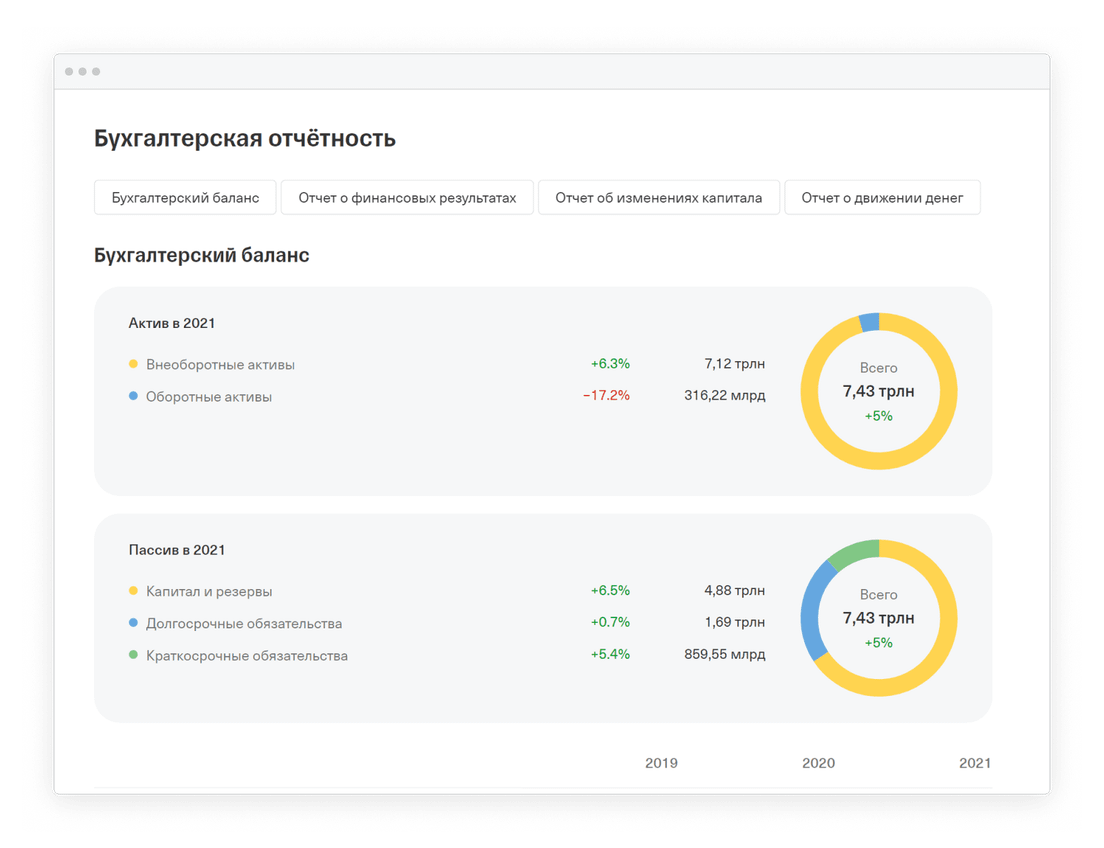 Проверка контрагентов по инн онлайн
