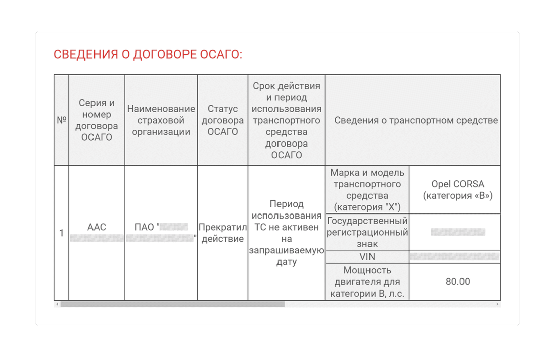 Сведения о статусе осаго. Проверка полиса по базе РСА.