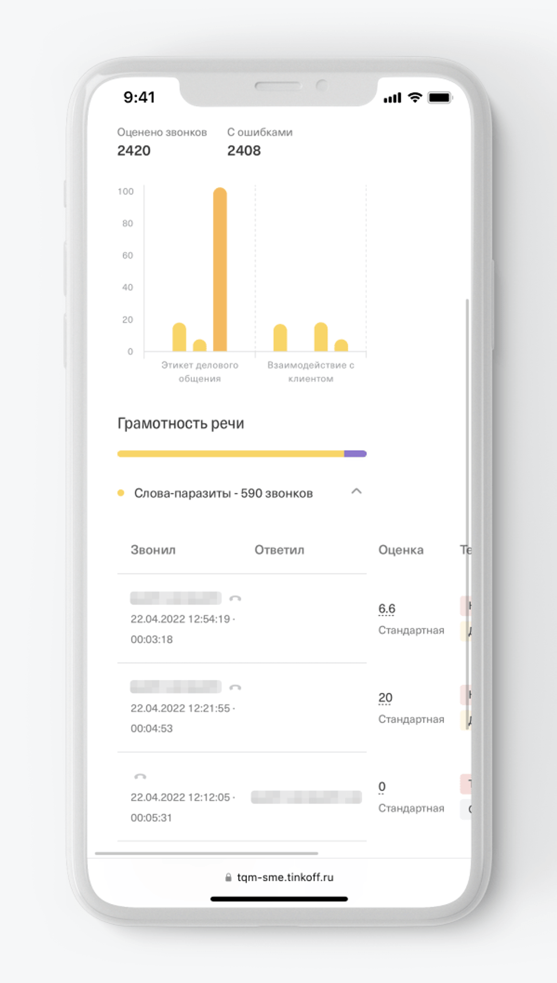 Речевая аналитика телефонных звонков и чатов