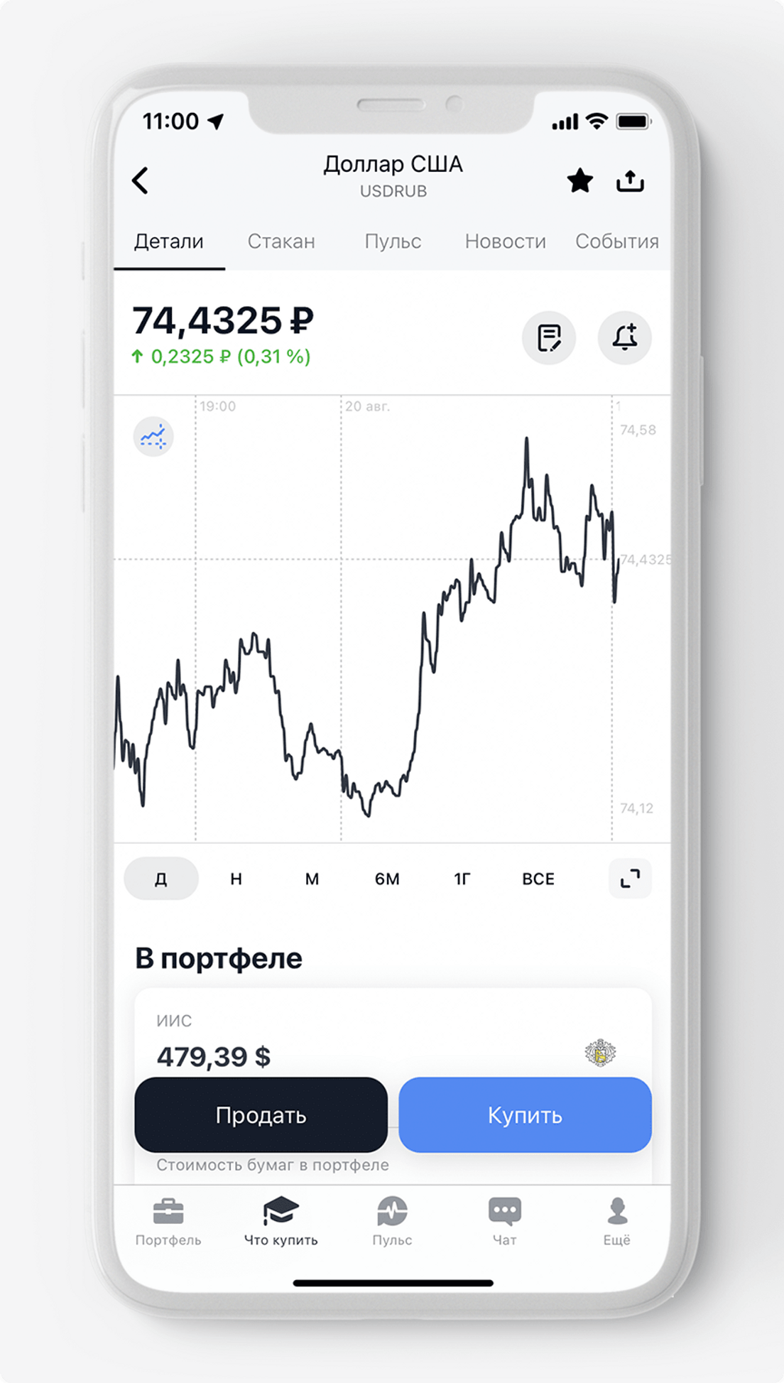 Как купить валюту за рубли физическому лицу: всё о покупке долларов и евро  за рубли