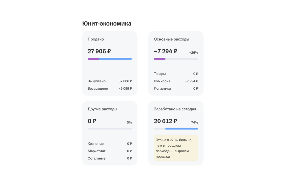 Как упростить работу с маркетплейсами с помощью инструмента аналитики