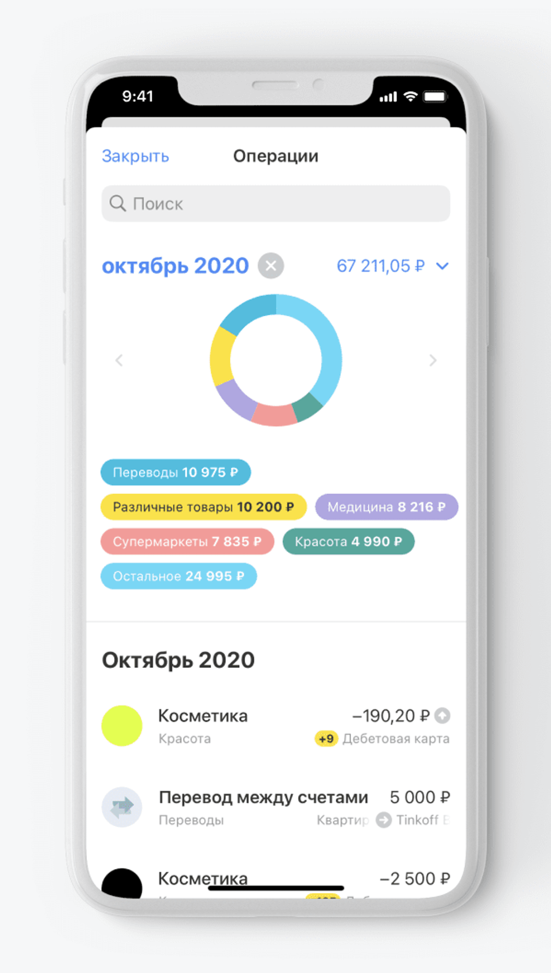 Как заработать на банковской карте