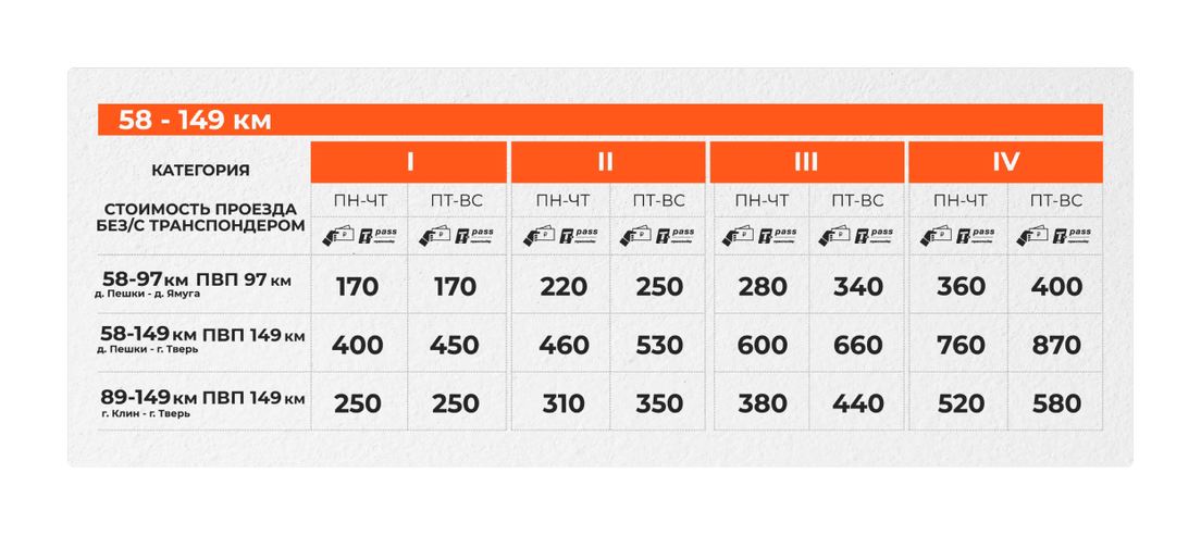 Мобильное приложение