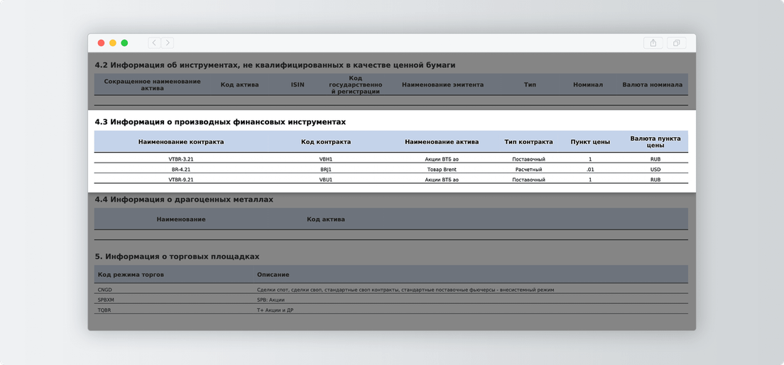 Код контракта