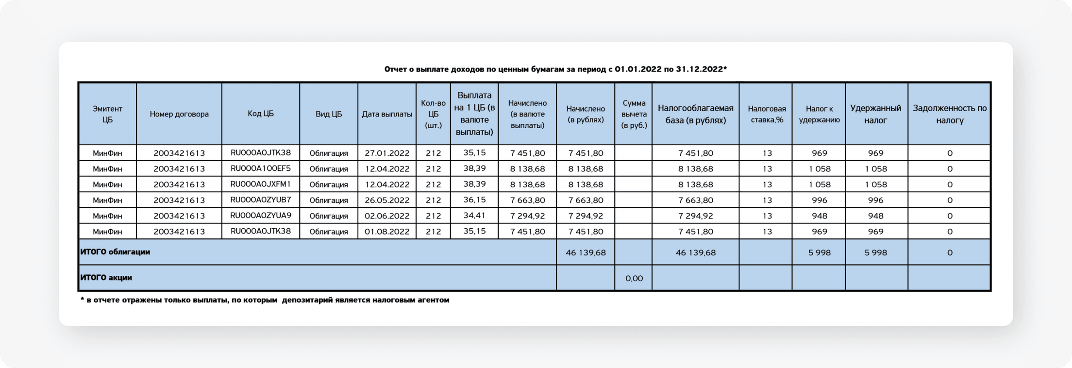 киви сумма платежа выходит за пределы лимитов стим казахстан фото 57