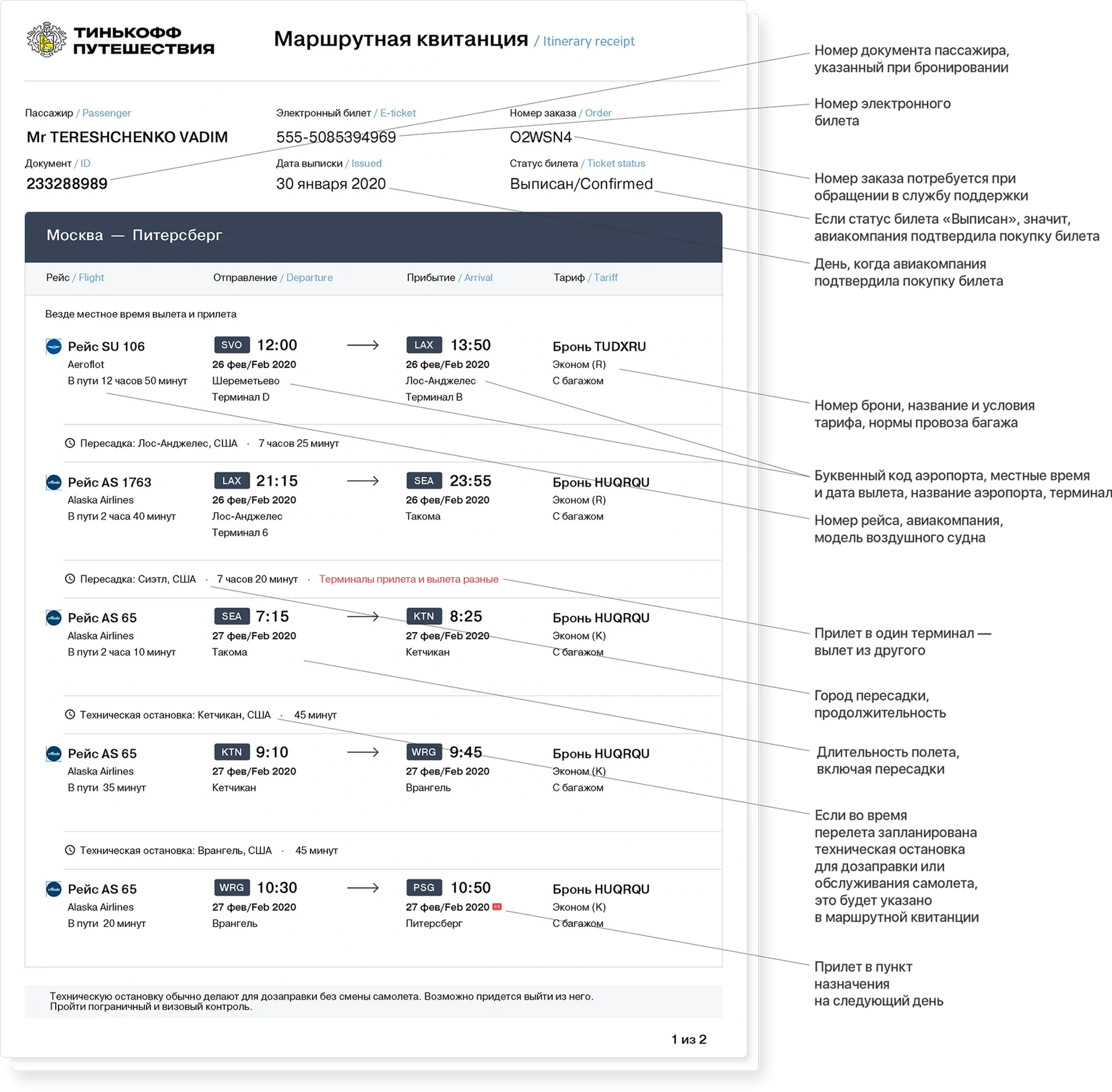 Тинькофф бронирование отелей. Авиабилеты тинькофф бот. Билет в отель. Тинькофф приложение авиабилеты. Авиабилет в приложении тинькофф.