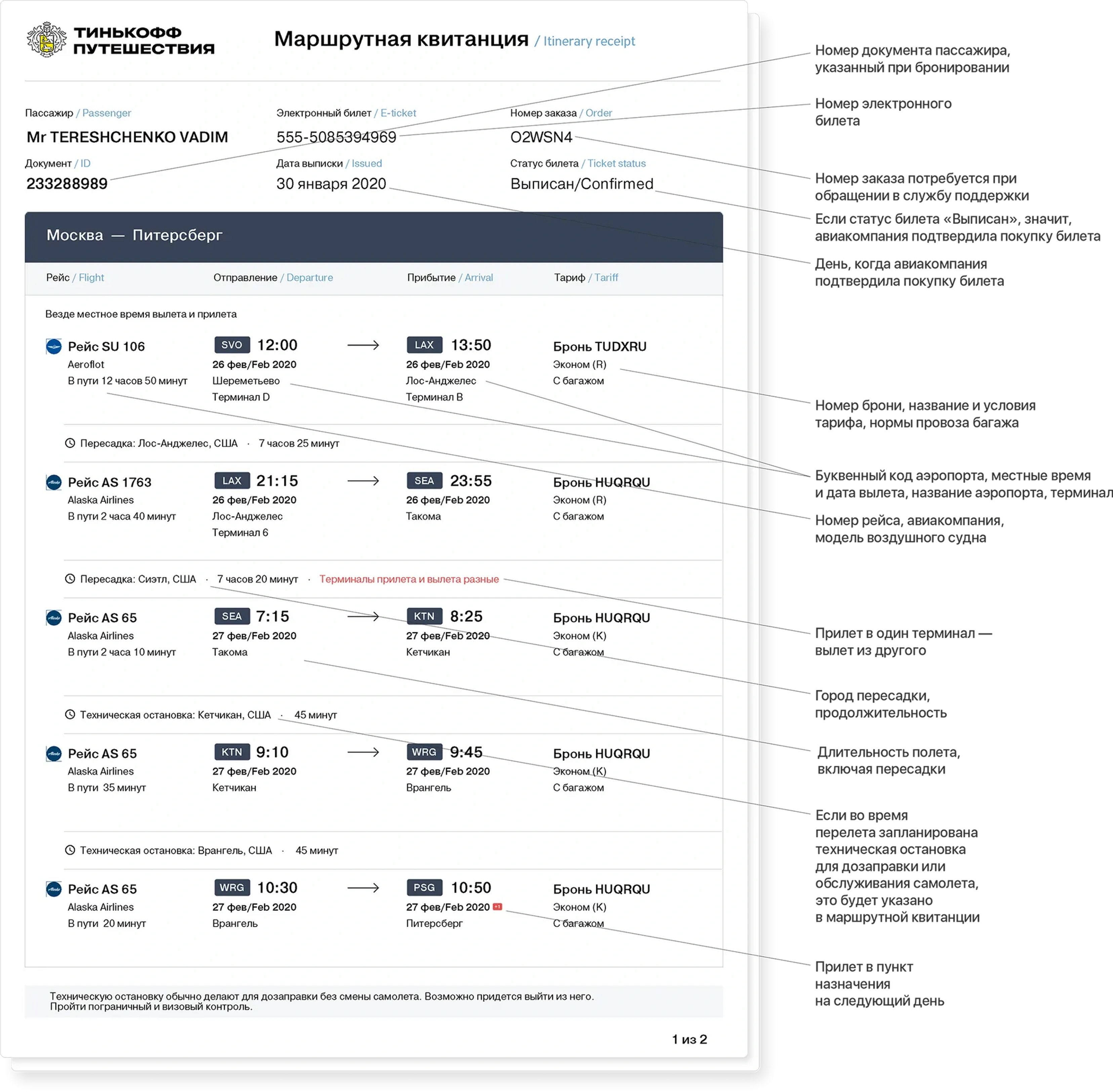 Тинькофф билеты. Маршрутная квитанция электронного билета тинькофф. Маршрутная квитанция тинькофф путешествия. Маршрутная квитанция Аэрофлота тинькофф. Маршрутная квитанция Яндекс такси.