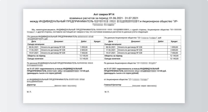 Акт сверки объемов выполненных работ образец