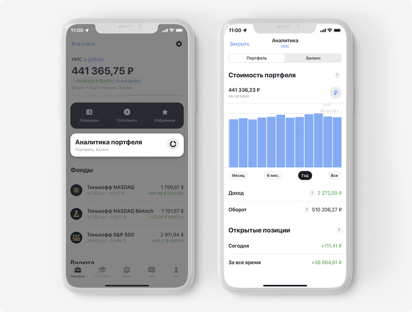Тинькофф инвестиции отчет. Портфельная Аналитика тинькофф. Портфель тинькофф инвестиции. Тинькофф инвестиции приложение Аналитика. Скрин с тинькофф инвестиций.