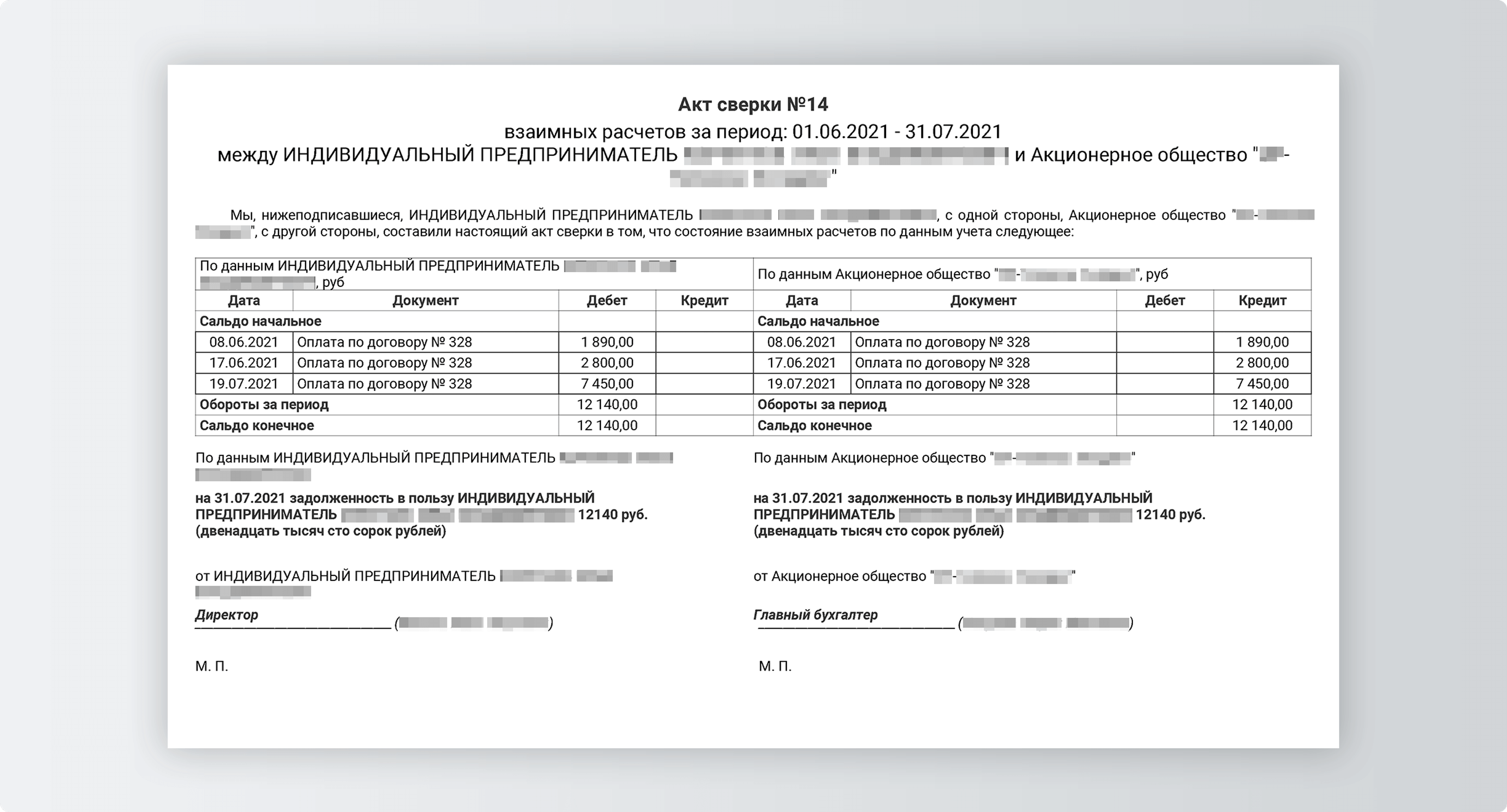 Обороты за период в <b>акте</b> <b>сверки</b> что это. 