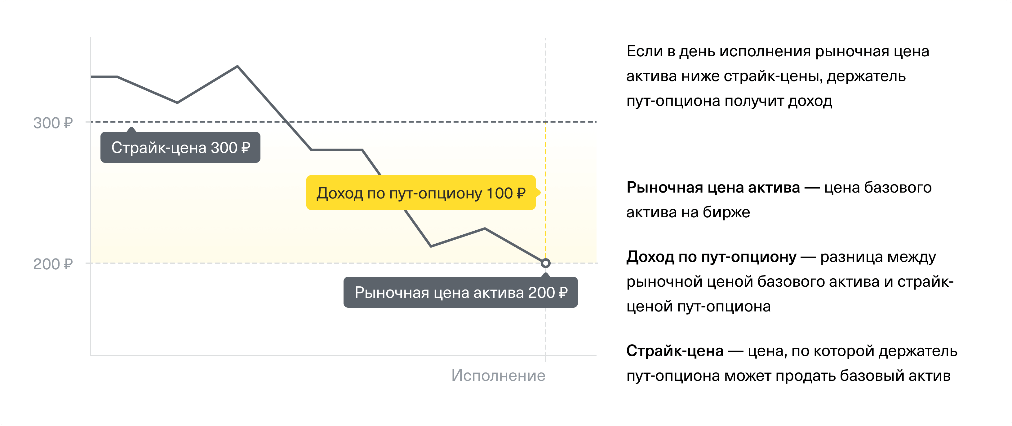 как можно продавать фанфики фото 69