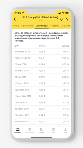 Рекомендации и советы