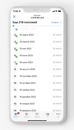 Преимущества Тинькофф для оформления ипотеки