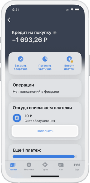 Что такое POS-кредитование