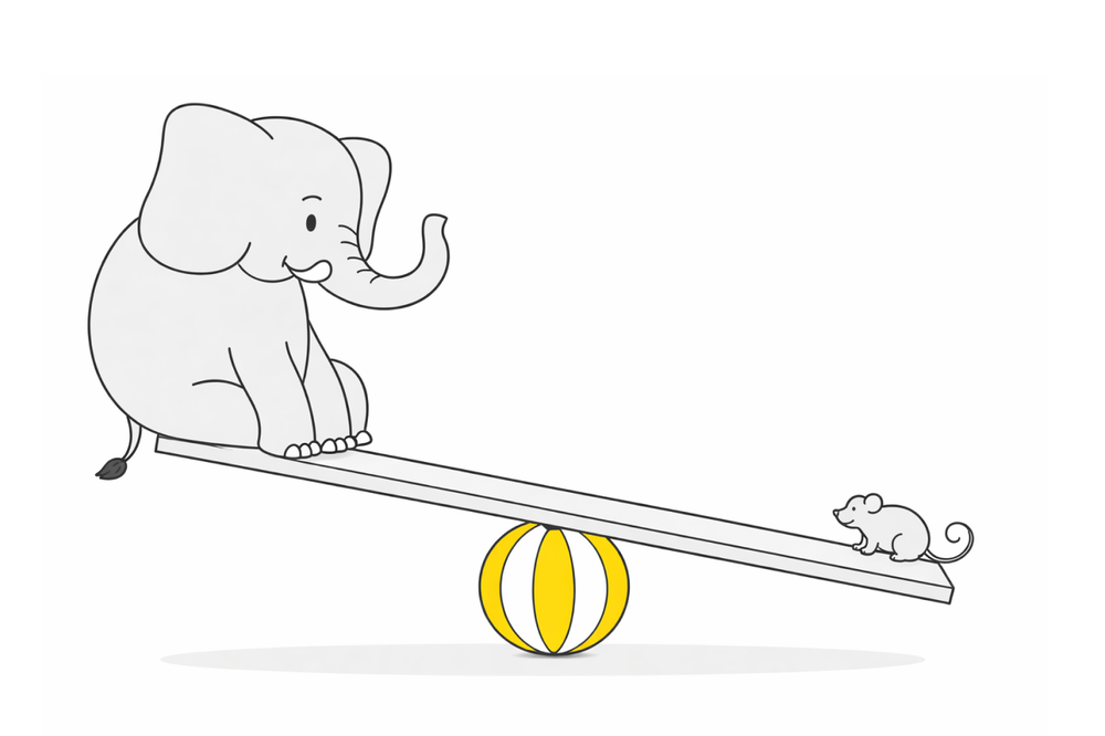 Индикатор fair value gap (FVG) в трейдинге: как он работает и что показывает