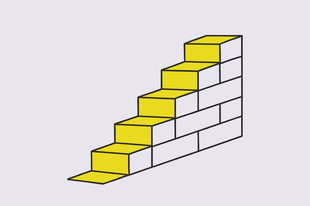 Плиты на бирже: что они показывают и зачем нужны трейдерам