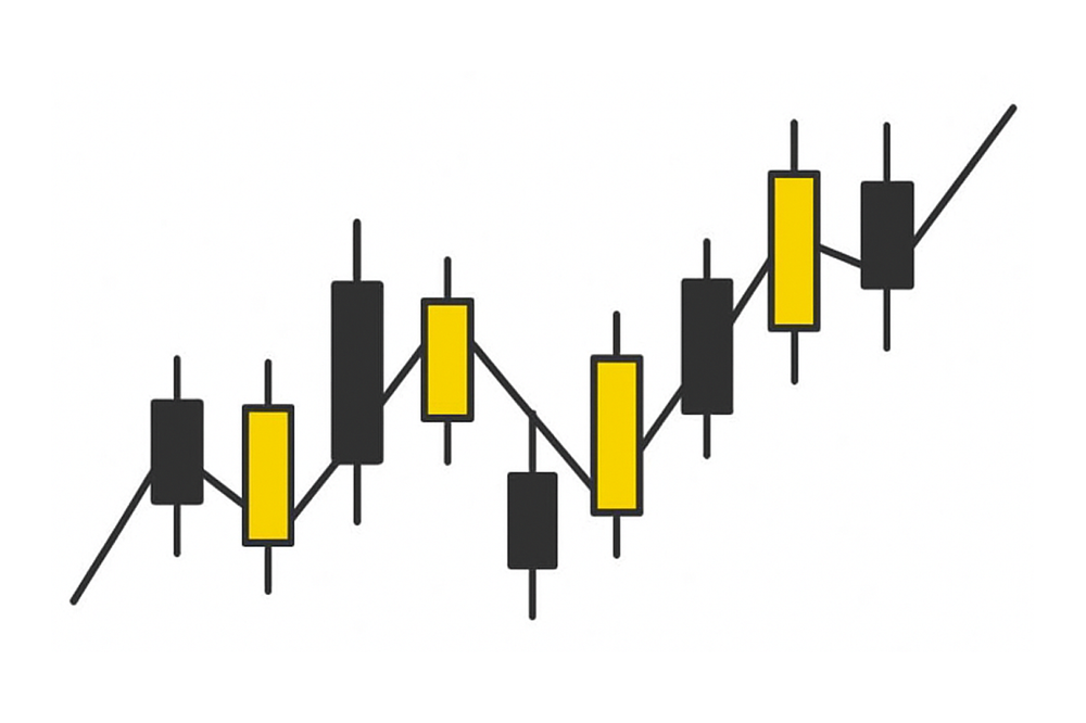 Дивергенция и конвергенция в трейдинге: сигналы и индикаторы RSI, MACD, стохастик