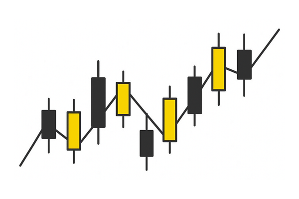 Дивергенция и конвергенция в трейдинге: сигналы и индикаторы RSI, MACD, стохастик
