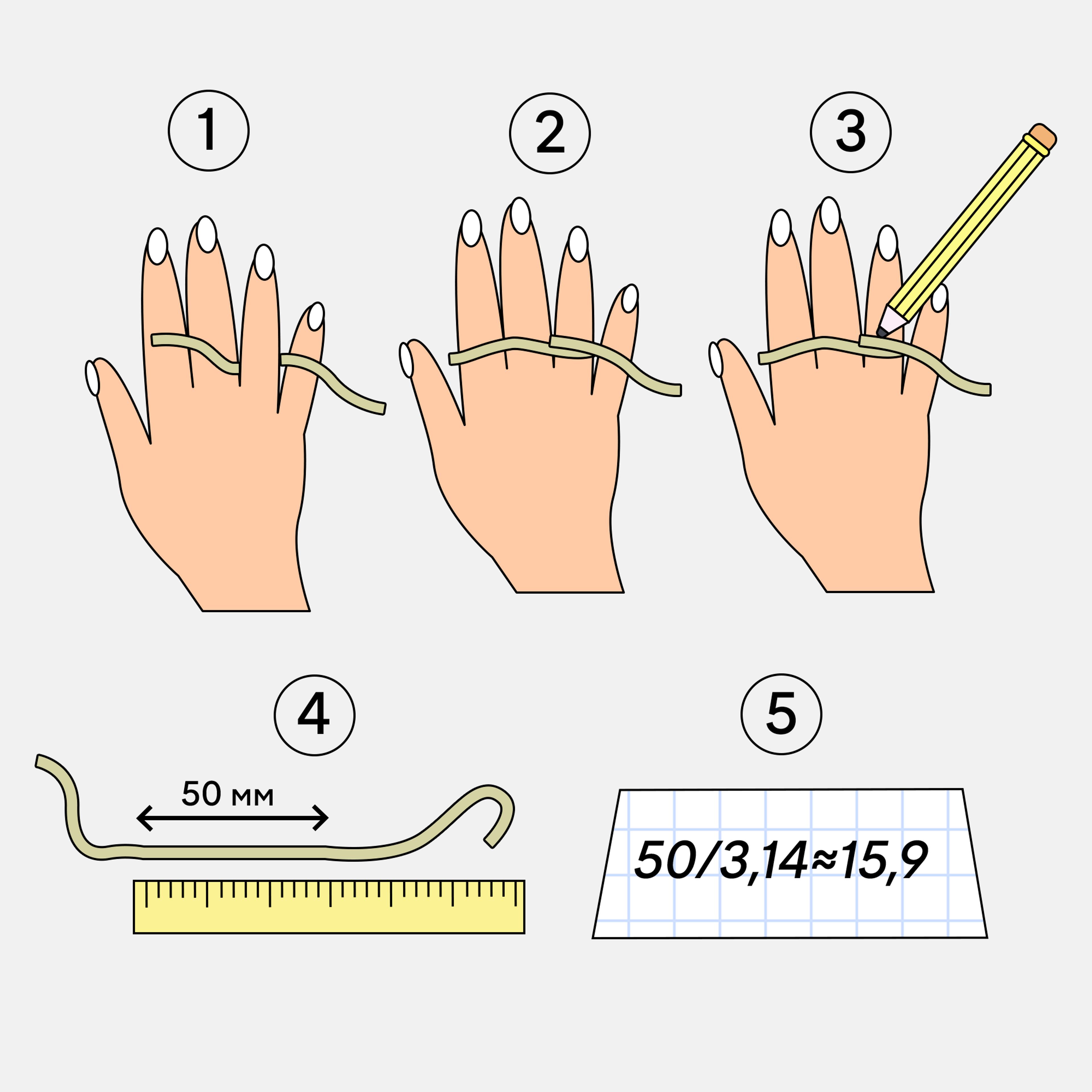 Как определить размер кольца в домашних условиях: лучшие способы и таблица