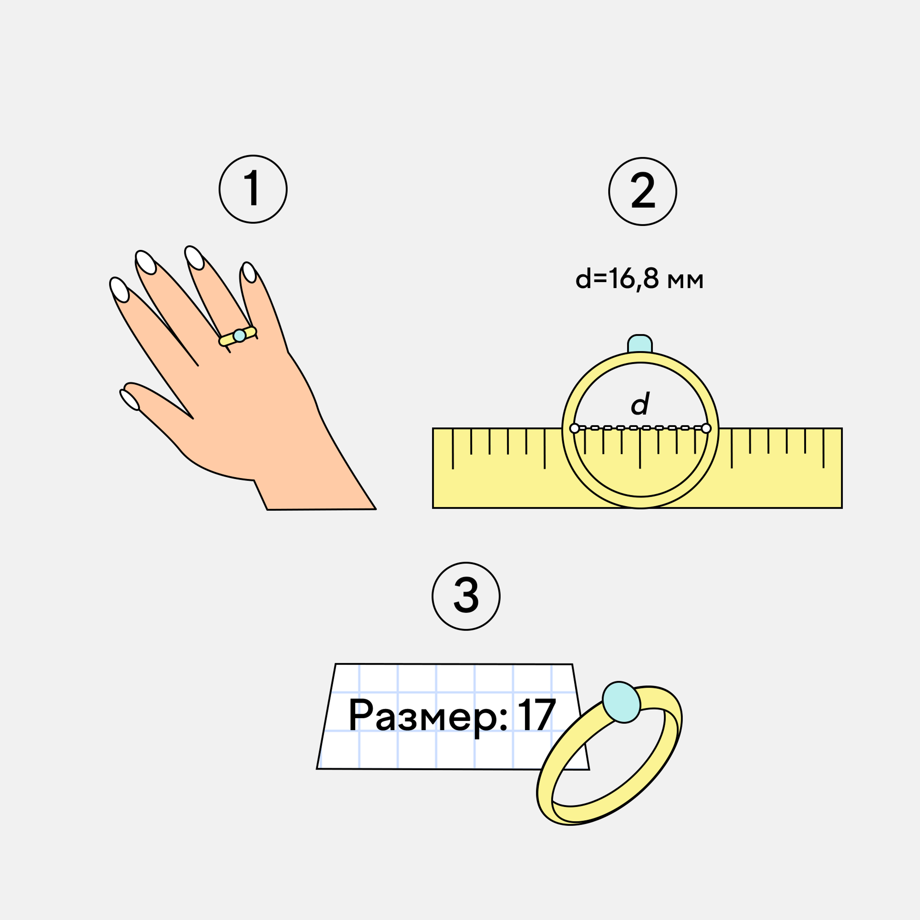 Как определить размер кольца в домашних условиях: лучшие способы и таблица