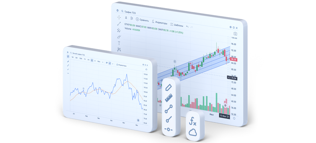 Терминал | Тинькофф Инвестиции
